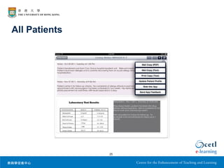 All Patients




               25
 
