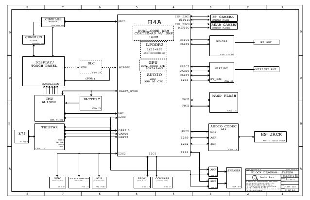 ipad mini1 full Schematic Diagram