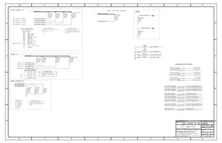 OUT
OUT
Apple Inc.
THE INFORMATION CONTAINED HEREIN IS THE
PROPRIETARY PROPERTY OF APPLE INC.
124578
B
D
8 7 6 5 4 3
C
B
A
NOTICE OF PROPRIETARY PROPERTY:
PAGE
12
D
A
C
PAGE TITLE
SHEET
IV ALL RIGHTS RESERVED
R
D
SIZEDRAWING NUMBER
REVISION
BRANCH
6 3
THE POSESSOR AGREES TO THE FOLLOWING:
I TO MAINTAIN THIS DOCUMENT IN CONFIDENCE
III NOT TO REVEAL OR PUBLISH IT IN WHOLE OR PART
II NOT TO REPRODUCE OR COPY IT
EVT
PROTO 2
PROTO 1
PROTO 0
BRD_REV[2-0]
SINGLE-PIN NETS
1011 P105 DEV
BOARD_ID[1]
BOARD_ID[2]
BOARD_ID[3]
3. READ
S/W READ FLOW
1. SET GPIO AS INPUT
1110 FMI0/1 4/4 CS W/TEST
1011 RESERVED
BOARD ID
BOOT_CONFIG[2] (GPIO28)
BOOT_CONFIG[0] (GPIO18)
BOOT_CONFIG[1] (GPIO25)
S/W READ FLOW
BOOT_CONFIG[3:0]
0100 FMI0 2CS
0111 RESERVED
FOR REFERENCE
0010 SPI0 W/TEST
0001 SPI3
0011 SPI3 W/TEST
1. SET GPIO AS INPUT
2. ENABLE PU AND DISABLE PD
3. READ
DVT
000
010
100
011
001
JTAG
3. READ
BOOT_CONFIG[3] (GPIO29)
2. DISABLE PU AND ENABLE PD
NOTE: PADS USED FOR DEBUG
BOOT CONFIG ID
BOOT_CONFIG[3-0]
2. DISABLE PU AND ENABLE PD
1. SET GPIO AS INPUT
ID[3-0] SYSTEM
BOARD_ID[0]
X123A
X123B
1100 P106 AP
1101 P106 DEV
1110 P107 AP
1111 P107 DEV
1010 P105 AP
1111 RESERVED
S/W READ FLOW
BOARD REVISION
1101 FMI0/1 4/4 CS
1100 FMI0/1 2/2 CS
1010 FMI1 4CS W/TEST
0110 FMI0 4CS W/TEST
1001 FMI1 4 CS
1000 FMI1 2 CS
0101 FMI0 4CS
0000 SPI0
CURRENT SETTING ->
1100 FMI0/1 2/2 CS
5%
2.2K
01005
1/32W
MF
BOARD_ID_P105_P107
R1205
3 44
R1201
MF
1/32W
01005
2.2K
5%
MF
1/32W
2.2K
5%
01005
R1200
5%
2.2K
01005
1/32W
MF
R1203
FMI_4CS_NOTEST
MF
1/32W
01005
2.2K
5%
BOARD_ID_DEV
R1206
BOARD_ID_P106_P107
5%
2.2K
01005
1/32W
MF
R1204
SHORT-01005
XW0602
SHORT-01005
XW0601
SHORT-01005
XW0603
01005
1/32W
MF
100
5%
R1260
1/20W
5%
MF
1K
201
NOSTUFF
R1270
01005
1/32W
2.2K
5%
MF
R1213
3
01005
MF
1/32W
5%
100
R1210
R1202
2.2K
5%
MF
1/32W
01005
FMI_4CS_TEST
01005
MF
1/32W
5%
100
R1211
NOSTUFF
5%
2.2K
01005
1/32W
MF
R1207
NOSTUFF
2.2K
MF
1/32W
01005
5%
R1208
5%
2.2K
01005
1/32W
MF
R1209
AP: MISC & ALIASES
SYNC_DATE=04/11/2011SYNC_MASTER=N/A
GPIO_BOOT_CONFIG1
GPIO_BOARD_REV2
GPIO_BOOT_CONFIG3
=PP1V8_H4
GPIO_BOOT_CONFIG2
GPIO_BOOT_CONFIG0
FMI0_RE_P
FMI1_DQS_N
NC_FMI0_DQS_NEG
MAKE_BASE=TRUE
NC_FMI0_RE_POS
MAKE_BASE=TRUE
NC_FMI1_DQS_NEG
MAKE_BASE=TRUE
NC_FMI1_RE_POS
MAKE_BASE=TRUE
NC_PMU_SHDWN
MAKE_BASE=TRUE
NC_JTAG_SOC_TDO
MAKE_BASE=TRUE
JTAG_SOC_TDO
PMU_SHDWN
FMI1_RE_P
FMI0_DQS_N
GPIO_BOARD_REV1
GPIO_BOARD_ID2
GPIO_BOARD_ID1
=PP1V8_H4
GPIO_BOARD_ID0
SOC_TST_STPCLK
SOC_HOLD_RESET
SOC_FAST_SCAN_CLK
SOC_TESTMODE
JTAG_SOC_SEL
JTAG_SOC_TRST_L
GPIO_BOARD_REV0
=PP1V8_S2R_MISC
GPIO_FORCE_DFU
GPIO_BOARD_ID3
NC_MIPI0C_CAM_REAR_DATA_N<2>NC_AP_MIPI0C_DNDATA2
MAKE_BASE=TRUE
NC_MIPI0C_CAM_REAR_DATA_P<2>NC_AP_MIPI0C_DPDATA2
MAKE_BASE=TRUE
NC_MIPI0C_CAM_REAR_DATA_N<3>NC_AP_MIPI0C_DNDATA3
MAKE_BASE=TRUE
NC_MIPI0C_CAM_REAR_DATA_P<3>NC_AP_MIPI0C_DPDATA3
MAKE_BASE=TRUE
NC_MIPI1D_AP_CLK_PNC_AP_MIPI1D_DPCLK
MAKE_BASE=TRUE NC_MIPI1D_AP_CLK_NNC_AP_MIPI1D_DNCLK
MAKE_BASE=TRUE
NC_MIPI1D_AP_DATA_P<0>NC_AP_MIPI1D_DPDATA0
MAKE_BASE=TRUE NC_MIPI1D_AP_DATA_N<0>NC_AP_MIPI1D_DNDATA0
MAKE_BASE=TRUE
NC_USB_FS_D_PNC_AP_USB11_DPD
MAKE_BASE=TRUE NC_USB_FS_D_NNC_AP_USB11_DND
MAKE_BASE=TRUE
NC_AP_MIPI1D_DNDATA1
MAKE_BASE=TRUE
NC_AP_MIPI1D_DPDATA1
MAKE_BASE=TRUE NC_MIPI1D_AP_DATA_N<1>
NC_MIPI1D_AP_DATA_P<1>
NC_MIPI1C_CAM_FRONT_DATA_P<1>
NC_MIPI1C_CAM_FRONT_DATA_N<1>MAKE_BASE=TRUE
NC_AP_MIPI1C_DPDATA1
MAKE_BASE=TRUE
NC_AP_MIPI1C_DNDATA1
051-9374
13.0.0
12 OF 102
9 OF 46
1
2
1
2
1
2
1
2
1
2
1
2
1 2
1 2
1 2
1 2
1
2
1
2
1
2
1
2 1
2
1
2
1
2
1
2
4
4
4
346939
4
4
11
11
3 44
42
11
11
4
4
4
346939
4
3
3
3
3
4
41039
4
4
6
6
6
6
6
6
6
6
3
3
6
6
6
6
 