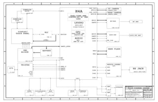 Apple Inc.
THE INFORMATION CONTAINED HEREIN IS THE
PROPRIETARY PROPERTY OF APPLE INC.
124578
B
D
8 7 6 5 4 3
C
B
A
NOTICE OF PROPRIETARY PROPERTY:
PAGE
12
D
A
C
PAGE TITLE
SHEET
IV ALL RIGHTS RESERVED
R
D
SIZEDRAWING NUMBER
REVISION
BRANCH
6 3
THE POSESSOR AGREES TO THE FOLLOWING:
I TO MAINTAIN THIS DOCUMENT IN CONFIDENCE
III NOT TO REVEAL OR PUBLISH IT IN WHOLE OR PART
II NOT TO REPRODUCE OR COPY IT
SENSOR PANEL
REAR CAMERA
ARM A5 CPU
CANADA FLEX
MLC
CSA 21
LVDS
AUDIO JACK FLEX
HS JACK
CSA 81-82
RF ANT
I2S0
I2S2
SPI2
XSP
ASP
SPI
SPEAKER
CSA 20
CSA 20
AMP
GYRO
CSA 27
ACCELEROMETER ALS
VGA FLEX CSA 28
PROX COMPASS
CSA 27
CSA 20
AMP
CUMULUS
CSA 75
I2C1I2C2
SGX543-MP
UART5_RTXD
FMI0
FMI1
CSA 14
NAND FLASH
CSA 47
WIFI/BT
BT_I2SI2S3
UART3
HSIC2
UART1
TRISTAR
DISPLAY/
CSA 32-46
UART4
RF/GPS
HSIC1
WIFI/BT ANT
E75
IO FLEX
I2S1
CSA 19
L81
2X32-BIT
400MHZ/800MB/S
AUDIO
FF CAMERA
GPU
DWI
MIPI0D
I2C0
ISP_I2C0
SPI1
MIPI1C
MIPI0C
TOUCH PANEL
ISP_I2C1
BACKLIGHT
AUDIO CODEC
H4A
1GHZ
DUAL-CORE ARM
CORTEX-A9 W/ SMP
LPDDR2
DUAL-CORE IMG
AE2
ALISON
PMU
SLAVE
(POR)
CABERNET BRD
BATTERY
CSA 27
AP3DSH (NEW)AP3GDL20 (NEW) (SAME AS K93A)(SAME AS J2)
MASTER
CABERNET BRD
CUMULUS
(SAME AS K93A)
CSA 13
UART0
UART2
USB2.0
JTAG
UART4
BB USB
MIKEY
BLOCK DIAGRAM: SYSTEM
SYNC_DATE=N/ASYNC_MASTER=N/A
051-9374
13.0.0
2 OF 102
2 OF 46
 
