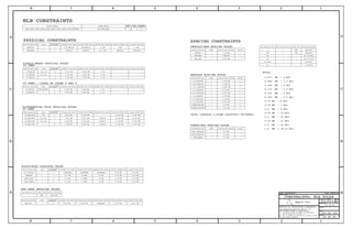 Apple Inc.
THE INFORMATION CONTAINED HEREIN IS THE
PROPRIETARY PROPERTY OF APPLE INC.
124578
B
D
8 7 6 5 4 3
C
B
A
NOTICE OF PROPRIETARY PROPERTY:
PAGE
12
D
A
C
PAGE TITLE
SHEET
IV ALL RIGHTS RESERVED
R
D
SIZEDRAWING NUMBER
REVISION
BRANCH
6 3
THE POSESSOR AGREES TO THE FOLLOWING:
I TO MAINTAIN THIS DOCUMENT IN CONFIDENCE
III NOT TO REVEAL OR PUBLISH IT IN WHOLE OR PART
II NOT TO REPRODUCE OR COPY IT
MINIMUM LINE WIDTHALLOW ROUTE
ON LAYER?LAYER MINIMUM NECK WIDTH MAXIMUM NECK LENGTH DIFFPAIR PRIMARY GAP DIFFPAIR NECK GAPPHYSICAL_RULE_SET
TABLE_PHYSICAL_RULE_HEAD
TABLE_PHYSICAL_RULE_ITEM
TABLE_SPACING_RULE_ITEM
TABLE_PHYSICAL_RULE_ITEM
TABLE_PHYSICAL_RULE_ITEM
TABLE_PHYSICAL_RULE_ITEM
MINIMUM LINE WIDTHALLOW ROUTE
ON LAYER?LAYER MINIMUM NECK WIDTH MAXIMUM NECK LENGTH DIFFPAIR PRIMARY GAP DIFFPAIR NECK GAPPHYSICAL_RULE_SET
TABLE_PHYSICAL_RULE_HEAD
TABLE_PHYSICAL_RULE_ITEM
TABLE_PHYSICAL_ASSIGNMENT_ITEM
PHYSICAL_RULE_SETAREA_TYPENET_PHYSICAL_TYPE
TABLE_PHYSICAL_ASSIGNMENT_HEAD
TABLE_SPACING_RULE_ITEM
TABLE_SPACING_RULE_ITEM
TABLE_SPACING_RULE_ITEM
TABLE_SPACING_RULE_ITEM
TABLE_SPACING_RULE_ITEM
LINE-TO-LINE SPACINGLAYERSPACING_RULE_SET WEIGHT
TABLE_SPACING_RULE_HEAD
TABLE_SPACING_RULE_ITEM
TABLE_SPACING_RULE_ITEM
TABLE_SPACING_RULE_ITEM
TABLE_PHYSICAL_RULE_ITEM
TABLE_PHYSICAL_RULE_ITEM
TABLE_PHYSICAL_RULE_ITEM
TABLE_SPACING_ASSIGNMENT_ITEM
TABLE_SPACING_ASSIGNMENT_ITEM
TABLE_SPACING_ASSIGNMENT_ITEM
TABLE_SPACING_ASSIGNMENT_ITEM
TABLE_SPACING_ASSIGNMENT_ITEM
TABLE_SPACING_ASSIGNMENT_ITEM
AREA_TYPE SPACING_RULE_SETNET_SPACING_TYPE1 NET_SPACING_TYPE2
TABLE_SPACING_ASSIGNMENT_HEAD
MINIMUM LINE WIDTHALLOW ROUTE
ON LAYER?LAYER MINIMUM NECK WIDTH MAXIMUM NECK LENGTH DIFFPAIR PRIMARY GAP DIFFPAIR NECK GAPPHYSICAL_RULE_SET
TABLE_PHYSICAL_RULE_HEAD
TABLE_PHYSICAL_RULE_ITEM
TABLE_PHYSICAL_RULE_ITEM
TABLE_PHYSICAL_RULE_ITEM
TABLE_PHYSICAL_RULE_ITEM
MINIMUM LINE WIDTHALLOW ROUTE
ON LAYER?LAYER MINIMUM NECK WIDTH MAXIMUM NECK LENGTH DIFFPAIR PRIMARY GAP DIFFPAIR NECK GAPPHYSICAL_RULE_SET
TABLE_PHYSICAL_RULE_HEAD
TABLE_PHYSICAL_RULE_ITEM
LINE-TO-LINE SPACINGLAYERSPACING_RULE_SET WEIGHT
TABLE_SPACING_RULE_HEAD
TABLE_SPACING_RULE_ITEM
TABLE_SPACING_RULE_ITEM
TABLE_SPACING_RULE_ITEM
TABLE_SPACING_RULE_ITEM
LINE-TO-LINE SPACINGLAYERSPACING_RULE_SET WEIGHT
TABLE_SPACING_RULE_HEAD
TABLE_SPACING_RULE_ITEM
TABLE_SPACING_RULE_ITEM
TABLE_SPACING_RULE_ITEM
MINIMUM LINE WIDTHALLOW ROUTE
ON LAYER?LAYER MINIMUM NECK WIDTH MAXIMUM NECK LENGTH DIFFPAIR PRIMARY GAP DIFFPAIR NECK GAPPHYSICAL_RULE_SET
TABLE_PHYSICAL_RULE_HEAD
TABLE_PHYSICAL_RULE_ITEM
TABLE_PHYSICAL_RULE_ITEM
MINIMUM LINE WIDTHALLOW ROUTE
ON LAYER?LAYER MINIMUM NECK WIDTH MAXIMUM NECK LENGTH DIFFPAIR PRIMARY GAP DIFFPAIR NECK GAPPHYSICAL_RULE_SET
TABLE_PHYSICAL_RULE_HEAD
TABLE_PHYSICAL_RULE_ITEM
TABLE_BOARD_INFO
VERSION
ALLEGRO
(MIL or MM)
BOARD UNITSBOARD LAYERS BOARD AREAS
BGA AREA PHYSICAL RULES
REGULAR SPACING RULES
AUDIO/MISC PHYSICAL RULES
0.114 MM ~ 4.5 MIL
0.125 MM ~ 5 MIL
0.140 MM ~ 5.5 MIL
0.15 MM ~ 6 MIL
0.18 MM ~ 7 MIL
0.3 MM ~ 12 MIL
DEFAULT/BGA SPACING RULES
NOTES:
0.075 MM ~ 3 MIL
0.089 MM ~ 3.5 MIL
0.102 MM ~ 4 MIL
0.25 MM ~ 10 MIL
1.0 MM = 39.37 MIL
0.2 MM ~ 8 MIL
0.4 MM ~ 16 MIL
0.33 MM ~ 13 MIL
SPACING CONSTRAINTSPHYSICAL CONSTRAINTS
45 OHMS
SINGLE-ENDED PHYSICAL RULES
90 OHMS
MLB CONSTRAINTS
50 OHMS - CLEAR ON LAYER 2 AND 9
DIFFERENTIAL PAIR PHYSICAL RULES
POWER/GND SPACING RULES
*NOTE: ASSUMING 0.060MM DIELECTRIC THICKNESS
NO_TYPE,BGA 16.2MMTOP,ISL2,ISL3,ISL4,ISL5,ISL6,ISL7,ISL8,ISL9,BOTTOM
=DEFAULTSTANDARD =DEFAULT =DEFAULT* =DEFAULT 12.7 MMY
0.055 MM 3.0 MMY 0.055 MMISL4,ISL645_OHM_SE
0.053 MM0.053 MMISL2,ISL945_OHM_SE Y 3.0 MM
?*STANDARD =DEFAULT
*BGA_SPA ?0.055 MM
?*DEFAULT 0.08 MM
?2.5:1_SPACING * 0.137 MM
4:1_SPACING ?* 0.22 MM
0P5MM_SPACING 0.5 MM ?*
0P64MM_SPACING 0.64 MM* ?
0.055 MM 0.055 MM 3.0 MMN*45_OHM_SE
0.085 MM 3.0 MM50_OHM_SE Y 0.085 MMTOP,BOTTOM
0.085 MM50_OHM_SE N 3.0 MM* 0.085 MM
0.120 MM0.120 MM0.051 MM0.051 MMISL2,ISL990_OHM_DIFF =STANDARDY
0.150 MM0.150 MM0.089 MM0.089 MMTOP Y90_OHM_DIFF
ANLG ** 3:1_SPACING
PWR ** PWR_P1SPACING
* *GND GND_P1SPACING
SWITCHNODESWITCHNODE * *
CLK BGA* BGA_SPA
* BGA_SPA* BGA
0.10 MM0.10MM0.1 MMAUDIO_DIFF 10 MM* Y 0.10 MM
0.08 MM0.08 MMTEMP_SENSE Y* 10 MM0.1 MM 0.10MM
0.08 MM=STANDARD=STANDARDY1:1_DIFFPAIR * =STANDARD 0.08 MM
0P08_SPACING * ?0.080 MM
1.5:1_SPACING ?* 0.0825 MM
*1:1_SPACING ?0.055 MM
2:1_SPACING ?* 0.11 MM
?*5:1_SPACING 0.275 MM
*PWR_P1SPACING 0.1 MM
0.1 MMGND_P1SPACING *
0.2 MM*SWITCHNODE
* BGA BGA_PHY
0.055 MM0.055 MM 0.076 MM=STANDARD* 0.075 MMBGA_PHY Y
90_OHM_DIFF =STANDARDYISL4,ISL6 0.052 MM 0.052 MM 0.120 MM 0.120 MM
=STANDARD90_OHM_DIFF * N 0.089 MM 0.089 MM 0.150 MM 0.150 MM
DEFAULT =45_OHM_SE* Y 0 MM 0 MM30 MM=45_OHM_SE
?3:1_SPACING * 0.165 MM
0.10 MM10 MM* YSPEAKER 0.5 MM 0.20MM 0.10 MM
CONSTRAINTS: MLB RULES
SYNC_DATE=N/ASYNC_MASTER=N/A
051-9374
13.0.0
102 OF 102
46 OF 46
 