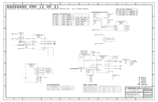 OUT
OPT_1
PM_RESIN_N
KPD_PWR*
BAT_ID
LED_DRV_N
OPT_2
PM_MDM_INT_N
PM_USR_INT_N
PON_RESET*
PON_TRIG
SSBI
PS_HOLD
(SYM 1 OF 5)
CONTROL
GND0
XTAL_32K_OUT
XTAL_32K_IN
XTAL_19M_OUT
XTAL_19M_IN
XOADC_GND
XO_THERM
XO_OUT_D0_EN
XO_OUT_D0
XO_OUT_A1
XO_OUT_A0
SLEEP_CLK
RSVD
GND1
(SYM 2 OF 5)
CLOCKS
MPP_06
MPP_05
MPP_04
MPP_03
MPP_02
MPP_01
GPIO_06
GPIO_05
GPIO_04
GPIO_03
GPIO_02
GPIO_01
(SYM 4 OF 5)
MPP MISC
GND_S3
GND_S2
GND_S1
GND_S4
GND_S5
GND
VCOIN
(SYM 3 OF 5)
INPUT PWR
IN
IN
IN
OUT
PP
PP
OUT
IN
IN
OUT
OUT
IN
IN
BI
IN OUT
OUT
IN
IN
TABLE_5_ITEM
TABLE_5_ITEM
TABLE_5_ITEM
TABLE_5_ITEM
CRITICAL BOM OPTION
TABLE_5_HEAD
PART# DESCRIPTIONQTY REFERENCE DESIGNATOR(S)
Apple Inc.
THE INFORMATION CONTAINED HEREIN IS THE
PROPRIETARY PROPERTY OF APPLE INC.
124578
B
D
8 7 6 5 4 3
C
B
A
NOTICE OF PROPRIETARY PROPERTY:
PAGE
12
D
A
C
PAGE TITLE
SHEET
IV ALL RIGHTS RESERVED
R
D
SIZEDRAWING NUMBER
REVISION
BRANCH
6 3
THE POSESSOR AGREES TO THE FOLLOWING:
I TO MAINTAIN THIS DOCUMENT IN CONFIDENCE
III NOT TO REVEAL OR PUBLISH IT IN WHOLE OR PART
II NOT TO REPRODUCE OR COPY IT
TABLE_ALT_ITEM
TABLE_ALT_ITEM
PART NUMBER
ALTERNATE FORPART NUMBER BOM OPTION REF DES COMMENTS:
TABLE_ALT_HEAD
GND1 PIN NO NEEDS TO BE 61
BOM OPTIONS
NDK - 197S0410
NC
PLACE CLOSE TO PA
B3/13 CONFIG 0
0.50V B4_17 CONFIG 1
0.25V B4/17 CONFIG 0
PA_ID
1.10V
PA CONFIG
0.25V
R317
C
R
NC
NC
NC
C309
L
U U301
XW XW305
LXXX
NC
NC
NC
NC
NC
NC
NC
NC
0.50V
N41 PROTO 1
CONFIDENTIAL AND PROPRIETARY APPLE SYSTEM DESIGN. FOR REFERENCE PURPOSES ONLY - NOT A CHANGE REQUEST.
0.70V
0.90V
1.10V
REVISIONBOARD_ID
1.30V
N41 PROTO 3, X122 PROTO 0
N41 EVT 1, X122 PROTO 1
N41 EVT 2, X122 EVT
N41 EVT 3, X122 DVT
N41 PROTO 2, X122 RF DEV 1
KYOCERA - 197S0437
RAKON - 197S0409
61 NEEDS TO BE MADE 45
BASEBAND PMU (2 OF 2)
ALTERNATES
1000PF
10%
6.3V
X5R-CERM
01005
CELL
C33006_RF
25
SHORT-10L-0.1MM-SM
NOSTUFF
XW33004_RF
CELL
MF
1%
100K
1/32W
01005
R33007_RF
SHORT-10L-0.1MM-SM
XW33003_RF
CELL
BGA
PM8018
U32001_RF
BGA
PM8018
CELL
U32001_RF
PM8018
BGA
CELL
U32001_RF
PM8018
BGA
CELL
U32001_RF
25
OMIT
1%
MF
01005
1/32W
15.8K
R33002_RF
OMIT
01005
MF
1/32W
1%
102K
R33004_RF
NOSTUFF
0.00
0%
MF
1/32W
01005
R33017_RF
5%
MF
CELL
01005
20.0K
1/32W
R33018_RF
2125
2124
24
SHORT-10L-0.25MM-SM
NOSTUFF
XW33008_RF
NOSTUFF
SHORT-10L-0.25MM-SM
XW33010_RF
CELL
19.2MHZ-90PPM-10PF
2.5X2.0MM-SM1
Y33001_RF
P4MMSM
PP33001_RF
SM P4MM
PP33002_RF
26
0%
0.00
CELL
1/32W
MF
01005
R33019_RF
1%
143K
CELL
1/32W
MF
01005
R33003_RF
100K
1/32W
01005
MF
1%
NOSTUFF
R33008_RF
4245
4245
CELL
0201
10KOHM-1%-0.31MA
RT33001_RF
01005
100
1%
1/32W
MF
CELL
R33010_RF
24
NP0-C0G
16V
+/-0.1PF%
8.2PF
01005
CELL
C33008_RF
01005
MF
1/32W
1%
392K
CELL
R33001_RF
21 24
24
222324
2124
21 21 24
25
222324
21
197S0437 CELL Y33001_RF197S0410 KYOCERA CRYSTAL
CELL197S0410197S0409 RAKON CRYSTALY33001_RF
BASEBAND PMU (2 OF 2)Y B4_171 R33004_RFPA_ID RES DIVIDER 102K118S0685
B3_131 YPA_ID RES DIVIDER 61.9K R33004_RF118S0656
B3_13118S0685 1 YR33002_RFPA_ID RES DIVIDER 102K
B4_17Y118S0729 PA_ID RES DIVIDER 39K R33002_RF1
XTAL19M_OUT
XO_THERM_Y1
PM_MDM_IRQ_L
BOARD_ID PA_ID
RADIO_ON_L
RF_CLK
MDM_CLK
A0_PMCLK
RSVD
BB_RST_L
PMIC_SSBI
XO_GND
S5_GND
RESET_PMU_L
OPT_2
PMIC_RESOUT_L
PS_HOLD_PMIC
S2_GND
S4_GND
S3_GND
S1_GND
PP_BATT_VCC_CONN
PM_USR_IRQ_L
D0_EN
PP_LDO3_AMUX_1V8
PS_HOLD
SLEEP_CLK_32K
XO_GND
BOARD_TEMP4_N
VREF_DAC_BIAS
BOARD_TEMP4_P
PP_LDO3_AMUX_1V8
VDDPX_BIAS
XTAL19M_IN
XO_GND
051-9374
13.0.0
33 OF 102
23 OF 46
2
1
2
1
1 2
21
62
16
69
35
86
74
14
21
4
41
68
47
27
15
3
2
1
22
10
9
25
37
19
26
7
45
80
73
72
66
67
85
49
71
60
50
38
33
56
30
96
103
91
36
93
99
94
39
51
61
46
52
40
57
1
2
1
2
1 2
1 2
21
21
42
1 3
1
1
1 2
1
2
1 2
2
1
1 2
2
1
1
2
23
22
22
22
22
21222930313334
23
23
 