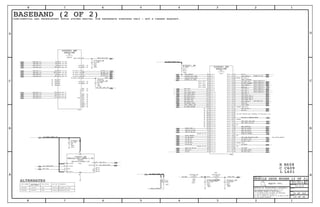 IN
OUT
OUT
OUT
OUT
IN
IN
OUT
IN
IN
OUT
OUT
OUT
OUT
OUT
OUT
IN
IN
OUT
OUT
OUT
OUT
OUT
OUT
OUT
OUT
OUT
OUT
OUT
OUT
IN
BI
OUT
(3 OF 6)
GPIO
GPIO_0
GPIO_1
GPIO_10
GPIO_11
GPIO_12
GPIO_13
GPIO_14
GPIO_15
GPIO_16
GPIO_17
GPIO_18
GPIO_19
GPIO_2
GPIO_20
GPIO_21
GPIO_22
GPIO_23
GPIO_24
GPIO_25
GPIO_26
GPIO_27
GPIO_28
GPIO_29
GPIO_3
GPIO_30
GPIO_31
GPIO_32
GPIO_33
GPIO_34
GPIO_35
GPIO_36
GPIO_37
GPIO_38
GPIO_39
GPIO_4
GPIO_40
GPIO_41
GPIO_42
GPIO_43
GPIO_44
GPIO_45
GPIO_46
GPIO_47
GPIO_48
GPIO_49GPIO_5
GPIO_50
GPIO_51
GPIO_52
GPIO_53
GPIO_54
GPIO_55
GPIO_56
GPIO_57
GPIO_58
GPIO_59
GPIO_6
GPIO_60
GPIO_61
GPIO_62
GPIO_63
GPIO_64
GPIO_65
GPIO_66
GPIO_67
GPIO_68
GPIO_69
GPIO_7
GPIO_70
GPIO_71
GPIO_72
GPIO_73
GPIO_74
GPIO_75
GPIO_76
GPIO_77
GPIO_78
GPIO_79
GPIO_8
GPIO_80
GPIO_81
GPIO_82
GPIO_83
GPIO_84
GPIO_85
GPIO_86
GPIO_87
GPIO_9
BBRX_IM_CH0
BBRX_IM_CH1
BBRX_IP_CH0
BBRX_IP_CH1
BBRX_QM_CH0
BBRX_QM_CH1
BBRX_QP_CH0
BBRX_QP_CH1
DAC0_VREF
GNSS_BB_IM
GNSS_BB_IP
GNSS_BB_QM
GNSS_BB_QP
TX_DAC0_IM
TX_DAC0_IP
TX_DAC0_IREF
TX_DAC0_QM
TX_DAC0_QP
DNC
DNC
DNC
DNC
DNC
DNC DNC
DNC
DNC
(4 OF 6)
ANALOG
OUT
OUT
OUT
OUT
BI
OUT
OUT
OUT
IN
OUT
IN
OUT
IN
IN
GND
VCC
SI/SIO0
WP*/SIO2
SCLK
CS*
NC/SIO3
NC
SO/SIO1
OUT
IN
OUT
IN
IN
IN
IN
IN
IN
IN
IN
IN
IN
IN
OUT
IN
OUT
OUT
BI
OUT
OUT
OUT
OUT
OUT
OUT
OUT
OUT
IN
OUT
OUT
OUT
BI
OUT
OUT
OUT
OUT
OUT
OUT
OUT
Apple Inc.
THE INFORMATION CONTAINED HEREIN IS THE
PROPRIETARY PROPERTY OF APPLE INC.
124578
B
D
8 7 6 5 4 3
C
B
A
NOTICE OF PROPRIETARY PROPERTY:
PAGE
12
D
A
C
PAGE TITLE
SHEET
IV ALL RIGHTS RESERVED
R
D
SIZEDRAWING NUMBER
REVISION
BRANCH
6 3
THE POSESSOR AGREES TO THE FOLLOWING:
I TO MAINTAIN THIS DOCUMENT IN CONFIDENCE
III NOT TO REVEAL OR PUBLISH IT IN WHOLE OR PART
II NOT TO REPRODUCE OR COPY IT
PART NUMBER
ALTERNATE FORPART NUMBER BOM OPTION REF DES COMMENTS:
TABLE_ALT_HEAD
TABLE_ALT_ITEM
TABLE_ALT_ITEM
ALTERNATES
BASEBAND (2 OF 2)CONFIDENTIAL AND PROPRIETARY APPLE SYSTEM DESIGN. FOR REFERENCE PURPOSES ONLY - NOT A CHANGE REQUEST.
NC
NC
NC
SPARE ANT_SEL_4
SPI2 CLK
NC
SPI2 MOSI
SPI2 CS_L
SPI2 MISO
NC
NC
NC
NC
NC
DO NOT ASSIGN ANY SIGNALS TO GPIO[65..67]NC
SPARE PA ON
SPARE
"BB_DIAGS_READY"
NC
NC
L L601
C
R
SPARE PA ON
NC
NC
NC
NC
NC
NC
NC
NC
NC
NC
NC
NC
NC
NC
NC
NC
NC
NC
SPARE SSBI
C609
NC
NC
BOOT_CONFIG_3
BOOT_CONFIG_2
SPARE PA ON
R608
LAT_SW2_CTL
BOOT_CONFIG_0
BOOT_CONFIG_1
SPARE GRFC[34]
BOOT_CONFIG_6
BOOT_CONFIG_5
BOOT_CONFIG_4
NC
NC
NC
2125
35
CELL
1.00K
01005
MF
1/32W
1%
R35004_RF
01005
CELL
1.00K
MF
1/32W
1%
R35005_RF
31
CELL
10%
6.3V
4700PF
01005
X5R
C35007_RF
25
31
2122242528
20%
01005
CELL
4V
0.1UF
X5R
C35001_RF
21
21
21
21
21
21 25
21
34
31
33
21 25
21
26
26
23
21 23
31
27
21
29 30 33
33
29
30
29
01005
0.1UF
20%
NOSTUFF
4V
X5R
C35009_RF
2125
26
21
CELL
1%
MF
1/32W
10K
01005
R35002_RF
BGA
MDM9615M
CELL
U34001_RF
MDM9615M
BGA
CELL
U34001_RF
21
21
21
21
26
CELL
01005
0.01UF
10%
6.3V
X5R
C35006_RF
23
26
1%
MF
1/32W
CELL
01005
1.00M
R35001_RF
21
21
13 21
37
21
26
21
CELL
MX25U1635EBAI-10G
SERIAL-SPI-2MX8-1.8V
WLCSP
U35001_RF
13 21
26
13 21
CELL
0201
6.3V
X7R
0.1UF
10%
C35008_RF
26
26
26
2122242528
26
26
26
26
26
26
26
2125
2125
2125
2125
21
21
21
31
2930313334
26
26
26
26
22 24
26
26
26
26
21 32
21 32
32
23
32
35
35
335S0874335S0895 WINBOND SPI NORU35001_RFCELL
335S0874335S0899 MICRON SPI NORCELL U35001_RF
MOBILE DATA MODEM (2 OF 2)
PP_LDO7_DAC_1V8
SPI_DATA_MISO
SPI_CS_L
WDOG_DISABLE
DCDC_ADJBB_PDM BB_PDM_FILT
PP_SMPS3_MSME_1V8
PP_SMPS3_MSME_1V8
PM_USR_IRQ_L
BB_WAKE_HOST
PP_SYNC
PS_HOLD
PM_MDM_IRQ_L
AP_HSIC1_RDY
SPI_CLK
PBL_RUN_BB_HSIC1_RDY
WLAN_TX_BLANK
WAN_GP_DATA2
WAN_GP_DATA1
WAN_GP_DATA0
WAN_GPRSYNC
RTR_SSBI_TX_GPS
RTR_SSBI_PRX_DRX
BB_HSIC1_REMOTE_WAKE
BB_PDM
PRX_B5_B8_1
DCDC_MODE
DCDC_EN
ANT_PORTB_3
DRX_MODE_SEL_C
DRX_MODE_SEL_B
DRX_MODE_SEL_A
ANT_SEL_3
ANT_SEL_2
ANT_SEL_1
ANT_SEL_0
GPIO_51
TX_GTR_THRESH
PA_ON_B8
PA_ON_B13
PA_ON_B5
PA_ON_B2
PA_ON_B1B4
B1B4_SELECT
GSM_PA_HB_EN
GSM_PA_LB_EN
RESET_DET_L
SIMCRD_IO_CONN
SIMCRD_CLK_CONN
AP_WAKE_MODEM
GPIO_DEBUG_LED
BB_ERROR_FLAG
BB_UART_RXD
BB_UART_CTS_L
BB_UART_RTS_L
SPI_DATA_MOSI
SIMCRD_RST_CONN
SIM_DETECTTX_BB_Q_P
TX_BB_I_P
GPS_BB_Q_N
GPS_BB_I_P
GPS_BB_I_N
VREF_DAC_BIAS
DRX_BB_Q_P
DRX_BB_Q_N
PRX_BB_I_P
DRX_BB_I_N
PRX_BB_I_N
SPI_DATA_MISO
BB_UART_TXD
SPI_CS_L
ANT_PORTB_2
LAT_SW1_CTL
WDOG_DISABLE
ANT_PORTB_1
PA_R1
IREF
TX_BB_Q_N
PRX_BB_Q_P
PRX_BB_Q_N
GPS_BB_Q_P
DRX_BB_I_P
TX_BB_I_N
WAN_DIO_RX_ON
WAN_DIO
PA_R0
PP_SMPS3_MSME_1V8
SPI_DATA_MOSI
SPI_CLK
051-9374
13.0.0
35 OF 102
25 OF 46
1 2 1 2
2
1
2
1
2
1
12
B6
A6
E14
E13
C14
C13
E15
A18
C15
B16
B18
C16
A5
A17
B21
B20
A20
B17
P21
R21
P20
R20
T20
B5
T21
U5
V2
V1
U3
T3
T1
T5
R5
R3
C4
T2
R2
P5
P1
P3
R1
N5
N3
P2
M2B3
N1
N2
M3
L3
M5
L5
K1
K5
K3
K2
B4
J2
J5
J1
J3
H3
H5
G5
H1
H2
F3
A4
F1
G3
V3
W3
W2
W1
Y1
F2
E2
E3
A16
D1
E1
D2
D3
C1
B1
C2
C3
A13
W8
AA10
U8
Y10
AA8
AA9
Y8
Y9
W5
U10
W10
U11
W11
AA6
Y6
W6
AA5
Y5
H17
J17
V21
W21
Y12
Y16
Y17
AA12
AA16
AA17
Y13
AA13
W17
W18
W15 AA14
W16
Y14
2
1
1
2
E3B2
E2
D3
D2
A4
B3
C2
F1
F4
C3
2
1
25
25
2122242528
25
 