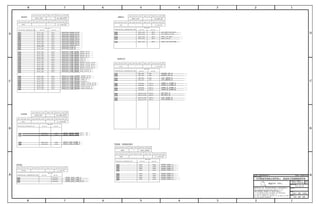 TABLE_SPACING_ASSIGNMENT_ITEM
Apple Inc.
THE INFORMATION CONTAINED HEREIN IS THE
PROPRIETARY PROPERTY OF APPLE INC.
124578
B
D
8 7 6 5 4 3
C
B
A
NOTICE OF PROPRIETARY PROPERTY:
PAGE
12
D
A
C
PAGE TITLE
SHEET
IV ALL RIGHTS RESERVED
R
D
SIZEDRAWING NUMBER
REVISION
BRANCH
6 3
THE POSESSOR AGREES TO THE FOLLOWING:
I TO MAINTAIN THIS DOCUMENT IN CONFIDENCE
III NOT TO REVEAL OR PUBLISH IT IN WHOLE OR PART
II NOT TO REPRODUCE OR COPY IT
PHYSICAL_RULE_SETAREA_TYPENET_PHYSICAL_TYPE
TABLE_PHYSICAL_ASSIGNMENT_HEAD
TABLE_SPACING_ASSIGNMENT_ITEM
TABLE_SPACING_ASSIGNMENT_ITEM
AREA_TYPE SPACING_RULE_SETNET_SPACING_TYPE1 NET_SPACING_TYPE2
TABLE_SPACING_ASSIGNMENT_HEAD
PHYSICAL_RULE_SETAREA_TYPENET_PHYSICAL_TYPE
TABLE_PHYSICAL_ASSIGNMENT_HEAD
AREA_TYPE SPACING_RULE_SETNET_SPACING_TYPE1 NET_SPACING_TYPE2
TABLE_SPACING_ASSIGNMENT_HEAD
AREA_TYPE SPACING_RULE_SETNET_SPACING_TYPE1 NET_SPACING_TYPE2
TABLE_SPACING_ASSIGNMENT_HEAD
TABLE_SPACING_ASSIGNMENT_ITEM
PHYSICAL_RULE_SETAREA_TYPENET_PHYSICAL_TYPE
TABLE_PHYSICAL_ASSIGNMENT_HEAD
PHYSICAL_RULE_SETAREA_TYPENET_PHYSICAL_TYPE
TABLE_PHYSICAL_ASSIGNMENT_HEAD
AREA_TYPE SPACING_RULE_SETNET_SPACING_TYPE1 NET_SPACING_TYPE2
TABLE_SPACING_ASSIGNMENT_HEAD
AREA_TYPE SPACING_RULE_SETNET_SPACING_TYPE1 NET_SPACING_TYPE2
TABLE_SPACING_ASSIGNMENT_HEAD
TABLE_PHYSICAL_ASSIGNMENT_ITEM
TABLE_PHYSICAL_ASSIGNMENT_ITEM
TABLE_SPACING_ASSIGNMENT_ITEM
TABLE_PHYSICAL_ASSIGNMENT_ITEM
TABLE_PHYSICAL_ASSIGNMENT_ITEM
TABLE_SPACING_ASSIGNMENT_ITEM
AREA_TYPE SPACING_RULE_SETNET_SPACING_TYPE1 NET_SPACING_TYPE2
TABLE_SPACING_ASSIGNMENT_HEAD
SPACING
DMIC
ELECTRICAL_CONSTRAINT_SET
ELECTRICAL_CONSTRAINT_SET
ELECTRICAL_CONSTRAINT_SET
MIPI
XTAL
ELECTRICAL_CONSTRAINT_SET
NET_TYPE
PHYSICAL SPACING
SPACING
NET_TYPE
PHYSICAL PHYSICAL
NET_TYPE
SPACING
NET_TYPE
PHYSICAL
AUDIO
NET_TYPE
PHYSICAL SPACINGELECTRICAL_CONSTRAINT_SET
LVDS
SPACING
NET_TYPE
PHYSICAL
TEMP SENSORS
ELECTRICAL_CONSTRAINT_SET
I234
I235
I244
I245
I270
I271
I287
I288
I289
I290
I291
I311
I312
I315
I316
I341
I344
I345
I346
I347
I348
I359
I373
I374
I375
I376
I379
I380
I381
I382
I383
I384
I385
I386
I387
I388
I389
I390
I391
I392
I393
I394
I395
I396
I397
I398
I399
I400
I401
I402
I403
I404
I405
I406
I91
I92
I93
I94
I95
I96
I97
I98
**TEMP 3:1_SPACING
*TEMP TEMP_SENSE
LVDS_90D * 90_OHM_DIFF
*LVDS * 3:1_SPACING
DMIC_45S * 45_OHM_SEMIPI_90D 90_OHM_DIFF*
*AUDIO 3:1_SPACING*
** 3:1_SPACINGMIPI
5:1_SPACING* *CRYSTAL
SYNC_MASTER=N/A
CONSTRAINTS: ASSIGNMENTS
SYNC_DATE=N/A
DMIC 2:1_SPACING* *
MIPI_90D MIPI MIPI0D_DATA_N<1>
MIPI_90D MIPI0D_DATA_P<1>MIPI
TEMP BOARD_TEMP1_PTEMP
TEMP BOARD_TEMP2_PTEMP
TEMP BOARD_TEMP3_PTEMP
BOARD_TEMP4_PTEMP TEMP
MIPIMIPI_90D MIPI1C_CAM_FRONT_CLK_N
MIPI1C_CAM_FRONT_CLK_FILT_NMIPIMIPI_90D
LVDSLVDS_90D MIPI_CLK_CONN_P
LVDSLVDS_90D MIPI_DATA_CONN_N<3..0>
AUDIO L81_AIN2_NAUDIO_DIFF
AUDIO L81_AIN2_PAUDIO_DIFF
AUDIO HP_MIC_NAUDIO_DIFF
AUDIO HP_MIC_PAUDIO_DIFF
USBUSB_90D L81_MBUS_N
MIKEY_TS_NUSB_90D USB
CRYSTAL XTAL_SOC_24M_I
XTAL_SOC_24M_OCRYSTAL
CRYSTAL XTAL_SOC_24M_O_R
MIPI1C_CAM_FRONT_DATA_FILT_N<0>MIPIMIPI_90D
TEMPTEMP BOARD_TEMP1_N
TEMP TEMP BOARD_TEMP3_N
TEMP BOARD_TEMP4_NTEMP
TEMP TEMP BOARD_TEMP2_N
MIPIMIPI_90D MIPI1C_CAM_FRONT_DATA_N<0>
MIPI_90D MIPI0C_CAM_REAR_CLK_FILT_PMIPI
MIPI_90D MIPI0C_CAM_REAR_DATA_FILT_N<0>MIPI
MIPI0D_DATA_P<2>MIPI_90D MIPI
MIPI0D_DATA_P<3>MIPIMIPI_90D
MIPIMIPI_90D MIPI0D_DATA_N<3>
MIPI0C_CAM_REAR_DATA_N<0>MIPIMIPI_90D
MIPI0C_CAM_REAR_DATA_N<1>MIPI_90D MIPI
MIPI0C_CAM_REAR_DATA_FILT_P<1>MIPIMIPI_90D
MIPI0C_CAM_REAR_CLK_FILT_NMIPIMIPI_90D
MIPI1C_CAM_FRONT_DATA_P<0>MIPI_90D MIPI
MIPI1C_CAM_FRONT_CLK_PMIPIMIPI_90D
MIPIMIPI_90D MIPI0C_CAM_REAR_DATA_FILT_N<1>
MIPIMIPI_90D MIPI0C_CAM_REAR_CLK_N
MIPI0C_CAM_REAR_CLK_PMIPIMIPI_90D
MIPI_90D MIPI MIPI0D_CLK_N
MIPI0D_DATA_N<2>MIPIMIPI_90D
MIPI0D_CLK_PMIPIMIPI_90D
MIPI0C_CAM_REAR_DATA_P<0>MIPIMIPI_90D
MIPI0C_CAM_REAR_DATA_FILT_P<0>MIPIMIPI_90D
MIPI MIPI1C_CAM_FRONT_DATA_FILT_P<0>MIPI_90D
AUDIOSPEAKER SPKR_R_CONN_N
AUDIOSPEAKER SPKR_R_CONN_P
SPEAKER AUDIO SPKR_L_CONN_N
SPEAKER AUDIO SPKR_L_CONN_P
USBUSB_90D L81_MBUS_P
MIKEY_TS_PUSB_90D USB
MIPI MIPI0D_DATA_P<0>MIPI_90D
MIPI MIPI0C_CAM_REAR_DATA_P<1>MIPI_90D
MIPI_90D MIPI1C_CAM_FRONT_CLK_FILT_PMIPI
LVDSLVDS_90D MIPI_DATA_CONN_P<3..0>
LVDS_90D LVDS MIPI_CLK_CONN_N
MIPIMIPI_90D MIPI0D_DATA_N<0>
DMICDMIC_45S L81_DMIC1_FF_SCLK
DMICDMIC_45S L81_DMIC1_FF_SD
DMICDMIC_45S DMIC1_FF_SD
DMICDMIC_45S DMIC1_FF_SCLK
DMIC_45S DMIC DMIC1_FF_SCLK_CONN
051-9374
13.0.0
101 OF 102
45 OF 46
6 16
6 16
42
42
42
23 42
6 17
17
16
16
14
14
14
14
14
10 14
3
3
3
17
42
42
23 42
42
6 17
20
20
6 16
6 16
6 16
6 20
6 20
20
20
6 17
6 17
20
6 20
6 20
6 16
6 16
6 16
6 20
20
17
15 38
15 38
15 38
15 38
14
10 14
6 16
6 20
17
16
16
6 16
14
14
13 14
13 14
13
 