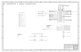 PP
PP
PP
PP
PP
PP
PP
PP
PP
PP
OUT
OUT
IN
OUT
OUT
OUT
OUT
IN
OUT
OUT
OUT
OUT
BI
BI
IN
OUT
IN
IN
IN
OUT
OUT
IN
OUT
IN
IN
OUT
OUT
OUT
IN
IN
OUT
BI
BI
Apple Inc.
THE INFORMATION CONTAINED HEREIN IS THE
PROPRIETARY PROPERTY OF APPLE INC.
124578
B
D
8 7 6 5 4 3
C
B
A
NOTICE OF PROPRIETARY PROPERTY:
PAGE
12
D
A
C
PAGE TITLE
SHEET
IV ALL RIGHTS RESERVED
R
D
SIZEDRAWING NUMBER
REVISION
BRANCH
6 3
THE POSESSOR AGREES TO THE FOLLOWING:
I TO MAINTAIN THIS DOCUMENT IN CONFIDENCE
III NOT TO REVEAL OR PUBLISH IT IN WHOLE OR PART
II NOT TO REPRODUCE OR COPY IT
CONFIDENTIAL AND PROPRIETARY APPLE SYSTEM DESIGN. FOR REFERENCE PURPOSE ONLY - NOT A CHANGE REQUEST
GPIO53/BOOT_CONFIG_1
SIM CARD ESD PROTECTION
48
PROBE POINTS
GPIO48/BOOT_CONFIG_6
DEBUG CONNECTOR
BOOT_HSIC_OPTION
BOOT_NAND_OPTION
SW REGISTER
GPIO53/BOOT_CONFIG_1
GPIO48/BOOT_CONFIG_6
ENABLE SAHARA PROTOCOL
BOOT_USB_OPTION 0X03
BOOT_DEFAULT_OPTION
BOOT OPTIONS
0X00
0X01
0X08
47
X
0X02
VALUE
X
X
X
6
GPIO/BOOT_CONFIG CONFIGURATION
0
1
1
1
1
0 0 1 0 X X X
0
0
0
0
000
0
0
5
49
0
34
0
50
0
51
1
0
100
1
10
0
52
2
53
0
54
0
1 0
X
X
X
X
55
0
BOOT_CONFIG
X
AP INTERFACE & DEBUG CONNECTORS
GPIO51/BOOT_CONFIG_3
GPIO54/BOOT_CONFIG_0
SM
P4MM
PP3002
P4MM
SM
PP3001
SM
P4MM
PP3000
NOSTUFF
F-ST-SM
MM4829-2702
J3001
NOSTUFF
F-ST-SM
MM4829-2702
J3002
P4MM
SM
PP3009
SM
P4MM
PP3008
SM
P4MM
PP3010
P4MM
SM
PP3011
SM
P4MM
PP3012
SM
P4MM
PP3013
SM
P4MM
PP3003
NOSTUFF
10K
MF
01005
5%
1/32W
R3002
NOSTUFF
5%
10K
1/32W
MF
01005
R3003
28
2428333940
284852
283940
14242852
2752
52752
52752
52752
52752
52752
2752
27
27
2627
264852
NOSTUFF
M-ST-SM
AXE654124
J3003
5 28
5 28
5 28
27 48 52
5 28
5 28
5 11 28 52
28
5 11 28 52
4 8
10
11 48 52
52652
2652
25 33 34 35 36 37 38 54
24 25 27 28 30 52
5 26 52
115253
NOSTUFF
SHORT-10L-0.25MM-SM
XW3002
NOSTUFF
SHORT-10L-0.25MM-SM
XW3003
115253
CELL
12V-33PF01005-1
C3000
CELL
ESD0P2RF-02LS
TSSLP-2-1
U3001
CELL
TSSLP-2-1
ESD0P2RF-02LS
U3000
CELL
TSSLP-2-1
ESD0P2RF-02LS
U3003
CELL
TSSLP-2-1
ESD0P2RF-02LS
U3002
CELL:AP INTERFACE & DEBUG CONNECTORS
UART3_BB2SOC_RTS_L
PMU_GPIO_BB_VBUS_DET
PMU_GPIO_BB2PMU_HOST_WAKE
GPIO_51
ANT_SEL_1
ANT_SEL_2
LAT_SW1_CTL
BB_JTAG_RTCLK
BB_JTAG_TDI
BB_JTAG_TDO
BB_JTAG_TCK
BB_JTAG_TRST_L
BB_JTAG_TMS
DEBUG_RST_L
USB_BB_DEBUG_P
USB_BB_DEBUG_N
PMIC_RESOUT_L
PMU_GPIO_PMU2BBPMU_RST_L
HSIC2_SOC2BB_HOST_RDY
GPIO_BB2SOC_RESET_DET_L
HSIC2_BB2SOC_DEVICE_RDY
UART3_SOC2BB_RTS_L
UART3_SOC2BB_TX
UART3_BB2SOC_TX
RESET_SOC_L CKPLUS_WAIVE=SINGLE_NODENET
GPIO_SOC2BB_RADIO_ON_L
PS_HOLD_PMIC
=PPBATT_VCC_BB
PP_SMPS3_MSME_1V8
GPIO_SOC2BB_RST_L
USB_BB_N
USB_BB_P
GPIO_DEBUG_LED
SIM_TRAY_DETECT
SIMCRD_CLK_CONN
SIMCRD_IO_CONN
SIMCRD_RST_CONN
PP_LDO6_RUIM_1V8
UART_BB2WLAN_LTE_COEX
SLEEP_CLK_32K
WTR_SSBI_PRX_DRX
WTR_RF_ON
19P2M_MDM
PMIC_SSBI
BB_ERROR_FLAG
LAT_SW1_CTL
PP_SMPS3_MSME_1V8
WTR_SSBI_TX_GPS
WTR_RX_ON
HSIC2_BB_DATA
HSIC2_BB_STB
UART_WLAN2BB_LTE_COEX
ANT_SEL_1
051-0886
A.0.0
30 OF 121
24 OF 54
1
1
1
4
2
3
1
4
2
3
1
1
1
1
1
1
1
1
1
2
1
2
50
42
44
46
48
32
34
36
38
40
26
22
24
28
30
16
14
12
18
20
2
10
8
6
4
49
47
45
43
41
33
31
29
27
25
23
21
35
37
39
7
5
3
1
19
17
15
9
11
13
52
54
51
53
55
58 57
56
21
21
1
2
21
21
2 1
2 1 10 28 52
10 28 52
102852
102852
10 25 27 52
28 44
26 27
28 29
28 29
26 27
26 27
28
14242852
24 25 27 28 30 52
28 29
28 29
4 27 53
4 27 53
28 44
2428333940
 