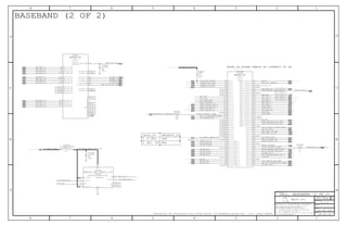 IN
OUT
IN
IN
OUT
OUT
OUT
OUT
IN
OUT
OUT
OUT
OUT
OUT
OUT
OUT
OUT
OUT
BI
OUT
OUT
BI
OUT
OUT
OUT
IN
IN
IN
OUT
OUT
IN
OUT
OUT
IN
OUT
OUT
OUT
IN
IN
OUT
IN
OUT
OUT
IN
IN
GND
VCC
SI/SIO0
WP*/SIO2
SCLK
CS*
NC/SIO3
NC
SO/SIO1
OUT
IN
OUT
IN
OUT
OUT
BBRX_QP_CH1
BBRX_QP_CH0
TX_DAC0_QP
BBRX_IP_CH1
BBRX_IM_CH0
TX_DAC0_IREF
DAC0_VREF
GNSS_BB_QP
GNSS_BB_IP
BBRX_IP_CH0
GNSS_BB_QM
GNSS_BB_IM
BBRX_QM_CH1
BBRX_QM_CH0
TX_DAC0_IMBBRX_IM_CH1
TX_DAC1_IP
TX_DAC1_IM
DNC
BBRX_QP_CH2
BBRX_QM_CH2
BBRX_IM_CH2
TX_DAC0_QM
TX_DAC0_IP
TX_DAC1_QM
TX_DAC1_QP
BBRX_IP_CH2
ANALOG
(4 OF 6)
(3 OF 6)
GPIO
GPIO_9
GPIO_8
GPIO_20
GPIO_15
GPIO_23
GPIO_7
GPIO_2
GPIO_1
GPIO_85
GPIO_17
GPIO_24
GPIO_18
GPIO_22
GPIO_21
GPIO_5
GPIO_6
GPIO_3
GPIO_0
GPIO_84
GPIO_13
GPIO_12
GPIO_16
GPIO_19
GPIO_86
GPIO_87
GPIO_4
GPIO_80
GPIO_82
GPIO_83
GPIO_81
GPIO_11
GPIO_10
GPIO_14
GPIO_78
GPIO_79
GPIO_70
GPIO_77
GPIO_69
GPIO_71
GPIO_66
GPIO_67
GPIO_68
GPIO_64
GPIO_65
GPIO_62
GPIO_60
GPIO_63
GPIO_61
GPIO_56
GPIO_59
GPIO_58
GPIO_57
GPIO_53
GPIO_55
GPIO_49
GPIO_52
GPIO_54
GPIO_50
GPIO_51
GPIO_47
GPIO_46
GPIO_43
GPIO_48
GPIO_27
GPIO_25
GPIO_44
GPIO_42
GPIO_45
GPIO_41
GPIO_28
GPIO_26
GPIO_39
GPIO_38
GPIO_36
GPIO_40
GPIO_29
GPIO_30
GPIO_35
GPIO_37
GPIO_34
GPIO_31
GPIO_33
GPIO_32
GPIO_72
GPIO_75
GPIO_74
GPIO_73
GPIO_76
NC
IN
NC
NC
NC
NC
NC
NC
NC
NC
IN
NC
NC
NC
NC
NC
NC
NC
NC
NC
NC
IN
NC
NC
NCNC
NC
NC
NC
NC
NC
NC
IN
NC
NC
NC
NC
NC
NC
NC
NC
NC
NC
IN
NC
NC
IN
IN
NC
NC
NC
OUT
NC
NC
NC
NC
IN
OUT
BI
OUT
OUT
OUT
OUT
OUT
OUT
OUT
BI
OUT
OUT
OUT
OUT
BI
OUT
CONFIDENTIAL AND PROPRIETARY APPLE SYSTEM DESIGN. FOR REFERENCE PURPOSE ONLY - NOT A CHANGE REQUEST
Apple Inc.
THE INFORMATION CONTAINED HEREIN IS THE
PROPRIETARY PROPERTY OF APPLE INC.
124578
B
D
8 7 6 5 4 3
C
B
A
NOTICE OF PROPRIETARY PROPERTY:
PAGE
12
D
A
C
PAGE TITLE
SHEET
IV ALL RIGHTS RESERVED
R
D
SIZEDRAWING NUMBER
REVISION
BRANCH
6 3
THE POSESSOR AGREES TO THE FOLLOWING:
I TO MAINTAIN THIS DOCUMENT IN CONFIDENCE
III NOT TO REVEAL OR PUBLISH IT IN WHOLE OR PART
II NOT TO REPRODUCE OR COPY IT
PRODUCT_ID
JXX
NXX0 (NC, PD)
1 (1.8V)
GPIO_29
RESERVED FOR FUTURE PRODUCT ID USE
GRFC_0
GRFC_39
GRFC_38
GRFC_10
GRFC_13
GRFC_9
GRFC_5
GRFC_6
GRFC_2
GRFC_37
GRFC_28
GRFC_21
GRFC_22
GRFC_24
GRFC_26
GRFC_36
GRFC_35
GRFC_4
GRFC_8
GRFC_18
GRFC_3
GRFC_11
GRFC_25
LAT_SW3_CTL
BOOT_CONFIG_0
GRFC_7
GRFC_1
GRFC_20
GRFC_19
GRFC_15
GRFC_14
BOOT_CONFIG_6
BOOT_CONFIG_4
GRFC_33
GRFC_27
BASEBAND (2 OF 2)
BOOT_CONFIG_5
GRFC_34
BOOT_CONFIG_3
BOOT_CONFIG_2
WLAN_TX_BLANK NEEDS TO CONNECT TO AP
BOOT_CONFIG_1
GRFC_23
GRFC_29
GRFC_30
GRFC_31
GRFC_32
01005
20%
X5R
4V
0.1UF
C3520
5 24
524
524
5112452
5112452
5 24
34
38
01005
20%
0.1UF
4V
X5R
C3500
102452
2429
2429
26
26
38
5
33 34 35 36 37
36
3233
24 29
5
5
24 29
26
29
24 48 52
24
44 52
29
33343536
33
24 44
24 44
38
29
14 24 52
37
37
29
552
24
29
5 24
24
29
242527283052
CRITICAL
WLCSP
MX25U1635EBAI-10G
SERIAL-SPI-2MX8-1.8V
U3520
5
29
35
29
33
33
CRITICAL
MDM9615M
BGA
U3400
MDM9615M
CRITICAL
BGA
U3400
01005-1
70-OHM-300MA
L3520
29
29
29
29
29
0.00
0%
01005
MF
1/32W
R3530
1/32W
MF
0%
0.00
01005
R3531
19 44 52
194452
39
242527283052
01005
10K
5%
1/32W
MF
R3502
14 52
102452
102452
102452
29
29
29
29
29
29
24 39 40
24 33 39 40
33 39 40
26
39 40
39
CELL: BASEBAND (2 OF 2)
GPIO_BB2SOC_RESET_DET_L
PM_MDM_IRQ_L
HSIC2_SOC2BB_HOST_RDY
HSIC2_BB2SOC_DEVICE_RDY
OSCAR_CONTEXT_B_MDM
WLAN_TX_BLANK
WTR_GP_DATA1 GPH
GPHWTR_GP_DATA0
BB_ERROR_FLAG
PP_SMPS3_MSME_1V8_FILT
OSCAR_CONTEXT_A_MDM
ANT_SEL_2
TX_BB_I_P
TX_BB_I_N
TX_BB_Q_P
SIMCRD_CLK_CONN
SIMCRD_RST_CONN
SPI_CS_L
PP_SMPS3_MSME_1V8
SPI_DATA_MOSI
OSCAR2RADIO_CONTEXT_B
PRX_BB_I_P
PRX_BB_I_N
PRX_BB_Q_P
PRX_BB_Q_N
DRX_BB_I_P
3P4T_SEL_0
DRX_BB_I_N
PA_ON_B7_B20
DRX_BB_Q_P
BB_IPC_GPIO
PP_SMPS3_MSME_1V8
DRX_BB_Q_N
GPS_BB_I_P
GPIO_DEBUG_LED
GPIO_SOC2BB_WAKE_MODEM
GPS_BB_I_N
GSM_PA_HB_EN
GSM_PA_LB_EN
GPS_BB_Q_P
BB_PDM
UART_BB2WLAN_LTE_COEX
UART_WLAN2BB_LTE_COEX
PA_MB_CTL1
PA_BS
GPS_BB_Q_N
PMU_GPIO_BB2PMU_HOST_WAKE
WTR_BB_TX_DAC_IREF
VREF_DAC_BIAS
WTR_SSBI_PRX_DRX
HSIC2_BB2SOC_REMOTE_WAKE
GPIO_BB2SOC_GPS_SYNC
WTR_SSBI_TX_GPS
SPI_CLK
PA_MB_CTL0
PA_ON_B5_B8
PS_HOLD
PM_USR_IRQ_L
WTR_RX_ON
WTR_RF_ON
SIM_TRAY_DETECT
SPI_CS_L
PA_ON_B2_B3
SPI_DATA_MISO
UART3_SOC2BB_TX
UART3_BB2SOC_TX
UART3_SOC2BB_RTS_L
UART3_BB2SOC_RTS_L
SPI_DATA_MOSI
OSCAR2RADIO_CONTEXT_A
ANT_SEL_1
SPI_CLK
B40_FILT_SELECT
LAT_SW1_CTL
ANT_SEL_3
GPIO_BB2SOC_GSM_TXBURST
PA_R1
DCDC_MODE
ANT_SEL_0
GPIO_51
DCDC_EN
3P4T_SEL_1
ANT_SEL_4
LAT_SW2_CTL
TX_BB_Q_N
SPI_DATA_MISO
SIMCRD_IO_CONN
PP_SMPS3_MSME_1V8
051-0886
A.0.0
35 OF 121
28 OF 54
2
1
2
1
E3B2
E2
D3
D2
A4
B3
C2
F1
F4
C3
Y9
Y8
Y5
Y10
W8
W6
W5
W11
W10
U8
U11
U10
AA9
AA8
AA6AA10
Y14
AA14
Y17
V21
H17
AA17
AA16
AA12
W15
W16
W18
AA5
Y6
AA13
Y13
W21
Y12
Y16
J17
W17
A13
A16
A17
A18
A20
A4
A5
A6
B1
B16
B17
B18
B20
B21
B3
B4
B5
B6
C1
C13
C14
C15
C16
C2
C3
C4
D1
D2
D3
E1
E13
E14
E15
E2
E3
F1
F2
F3
G3
G5
H1
H2
H3
H5
J1
J2
J3
J5
K1
K2
K3
K5
L3
L5
M2
M3
M5
N1
N2
N3
N5
P1
P2
P20
P21
P3
P5
R1
R2
R20
R21
R3
R5
T1
T2
T20
T21
T3
T5
U3
U5
V1
V2
V3
W1
W2
W3
Y1
21
1 2
1 2
1
2
28
28
28
28
28
28
28
28
242527283052
 