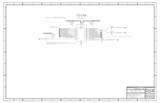 OUT
OUT
OUT
IN
IN
IN
VSS
VSS
RESET*
P0_10
P0_9
P0_8
P0_7
P0_4
P0_5
P0_3
P0_2
P0_1
P0_0
DBGEN
P0_20
P0_21
P0_22
P0_18
P0_19
P0_15
P0_17
P0_16
P0_14
P0_12
P0_11
VDDC
VDDIO
VDDC
P0_13
P0_6
OUT
IN
IN
BI
IN
IN
OUT
OUT
OUT
IN
IN
IN
IN
IN
OUT
OUT
Apple Inc.
THE INFORMATION CONTAINED HEREIN IS THE
PROPRIETARY PROPERTY OF APPLE INC.
124578
B
D
8 7 6 5 4 3
C
B
A
NOTICE OF PROPRIETARY PROPERTY:
PAGE
12
D
A
C
PAGE TITLE
SHEET
IV ALL RIGHTS RESERVED
R
D
SIZEDRAWING NUMBER
REVISION
BRANCH
6 3
THE POSESSOR AGREES TO THE FOLLOWING:
I TO MAINTAIN THIS DOCUMENT IN CONFIDENCE
III NOT TO REVEAL OR PUBLISH IT IN WHOLE OR PART
II NOT TO REPRODUCE OR COPY IT
RDAR://PROBLEM/12580012
COMPARE SENSOR CONNECTIONS WITH N51, IDENTIFY AND UNDERSTAND DIFFERENCES
REVIEW: N51 HAS OSCAR I2C CONNECTED TO RF CAM I2C
OSCAR CORE = 1.2V HIBERNATE (NEED TO RUN IN S2R) APN 337S4416
NOTE: I2C1 IS ASSUMED TO USE PUSH-PULL INSTEAD OF OPEN-DRAIN
OSCAR
REVIEW:NEED PU ON CS?
RDAR://PROBLEM/12579997
OSCAR VDDIO = 1.8V HIBERNATE (NEED TO WAKE HOST)
28 44 52
28 44 52
21
21
MF
5%
15.0
01005
1/32W
R2405
R2406
MF
1/32W
5%
15.0
01005
21
5
MF
1/32W
0.00
0%
R2450
01005
CRITICAL
WLCSP
U2400
LPC18A1UK-CPA1
0201-1
6.3V
X5R
20%
1.0UF
C2400
X5R
6.3V
1.0UF
20%
0201-1
C2401
5%
100K
R2400
01005
1/32W
MF
5 53
5 53
5
5
48 52
5
548
5
21
21
21
21
21
21
21
21
SENSOR: OSCAR
SYNC_MASTER=J72_MLB_C SYNC_DATE=11/26/2012
GPIO_OSCAR_RESET_L
GPIO_SOC2OSCAR_DBGEN
TP_OSCAR_P0_22
GPIO_SOC2OSCAR_DBGEN_R
SPI_OSCAR_MISO
SPI_OSCAR2ACCEL_CS_L
SPI_OSCAR2GYRO_CS_L
=PP1V2_S2R_OSCAR
UART4_OSCAR2SOC_RXD
I2C1_SOC2OSCAR_SWDCLK_1V8
OSCAR2RADIO_CONTEXT_A
OSCAR2RADIO_CONTEXT_B
SPI_OSCAR_SCLK
SPI_OSCAR_MOSI
I2C1_SOC2OSCAR_SWDIO_1V8
PMU_GPIO_OSCAR2PMU_HOST_WAKE
OSCAR_TIME_SYNC_HOST_INT
SPI_OSCAR2COMPASS_CS_L
COMPASS2OSCAR_INT
ACCEL2OSCAR_INT2
GYRO2OSCAR_INT1
GYRO2OSCAR_INT2
ACCEL2OSCAR_INT1
=PP1V8_S2R_OSCAR
SPI_OSCAR_MOSI_R
=PP1V8_S2R_OSCAR
SPI_OSCAR_SCLK_R
UART4_SOC2OSCAR_TXD
PMU_GPIO_CLK_32K_OSCARNC_ISP0_CAM_REAR_SDA
NC_ISP0_CAM_REAR_SCL
051-0886
A.0.0
24 OF 121
19 OF 54
1 2
1 2
1 2
D6
B1
E4
A2
A3
E1
D4
D5
E2
C5
E6
E5
E3
D2
B6
D1
A6
C3
C4
B4
B5
A5
B3
B2
A1
C1
C2
C6
A4
D3
2
1
2
1
1
2
54 19 54
1954
 