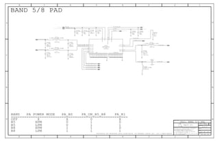 IN
IN
IN
IN
IN
IN
OUT
BI
BI
OUT
OUT
OUT
OUT
ANT_B5
RFIN_B8
BS
VEN_B5_B8
CPL_OUT
CPL_IN
THRM_PADGND
VBATT
VCC
VMODE
ANT_B8
RX_P_B5
RX_N_B5
RX_P_B8
RX_N_B8
RFIN_B5
IN
CONFIDENTIAL AND PROPRIETARY APPLE SYSTEM DESIGN. FOR REFERENCE PURPOSE ONLY - NOT A CHANGE REQUEST
Apple Inc.
THE INFORMATION CONTAINED HEREIN IS THE
PROPRIETARY PROPERTY OF APPLE INC.
124578
B
D
8 7 6 5 4 3
C
B
A
NOTICE OF PROPRIETARY PROPERTY:
PAGE
12
D
A
C
PAGE TITLE
SHEET
IV ALL RIGHTS RESERVED
R
D
SIZEDRAWING NUMBER
REVISION
BRANCH
6 3
THE POSESSOR AGREES TO THE FOLLOWING:
I TO MAINTAIN THIS DOCUMENT IN CONFIDENCE
III NOT TO REVEAL OR PUBLISH IT IN WHOLE OR PART
II NOT TO REPRODUCE OR COPY IT
BAND PA POWER MODE PA_BS PA_ON_B5_B8 PA_R1
B5 HPM 0 1 0
B8 HPM 1 1 0
B8 LPM 1 1 1
B5 LPM 0 1 1
OFF X X 0 X
=====================================================
BAND 5/8 PAD
32
3334353738
0.1UF
20%
6.3V
X5R-CERM
01005
C4318
32
6.3V
20%
X5R
1.0UF
0201-1
C4319
28 33 34 35 37
28 33 34 35
28
33
39
39
31
31
31
31
NP0-C0G
01005
16V
1.2PF
+/-0.1PF
NOSTUFF
C4316
2.2NH+/-0.1NH-200MA
01005
CRITICAL
L4314
01005
2.2NH+/-0.1NH-200MA
CRITICAL
L4315
2.7NH+/-0.1NH-0.50A
0201
CRITICAL
C4320
SKY77493LGA
CRITICAL
U4358
01005
6.3V
20%
0.22UF
X5R
C4322
01005
6.3V
20%
0.22UF
X5R
C4323
5%
6.3V
CERM
01005
100PF
C4324
5%
100PF
CERM
6.3V
01005
C4325
NP0-C0G
01005
16V
1.2PF
+/-0.1PF
NOSTUFF
C4327
+/-0.1PF
NP0-C0G
01005
16V
1.2PF
NOSTUFF
C4326
22NH-100MA
NOSTUFF
L4317
0201
01005
MF
1/32W
1%
49.9
R4300
25V
+/-0.05PF
0.5PF
0201
CRITICAL
L4316
COG-CERM
16V
+/-0.1PF
2.2PF
NP0-C0G
01005-1
CRITICAL
C4317
2%
25V
0201
C0H-CERM
C4321
18PF
2425333435373854
CELL: BAND 5/8 PAD
50_B8_TX_PAD_IN
50_PA_ISO
50_B5_TX_PAD_IN 50_B5_DPLX_ANT
50_B8_DPLX_ANT
=PPBATT_VCC_BB
100_B5_DUPLX_RX_P
100_B5_DUPLX_RX_N
100_B8_DUPLX_RX_P
50_MBPA_CPL_IN
PA_ON_B5_B8
PA_BS
PA_R1
50_B5_TX_SAW_OUT
PP_PA
50_B8_TX_SAW_OUT
50_B5_ANT
100_B8_DUPLX_RX_N
50_B8_ANT
051-0886
A.0.0
43 OF 121
36 OF 54
2
1
2
1
2
1
21
21
21
16
28
25
24
20
4
33
32
31
35
34
36
38
37
41
39
40
42
27
23
1
3
7
6
5
12
9
15
17
18
19
21
22
29
2
30
8
13
14
11
10
26
2
1
2
1
2
1
2
1
2
1
2
1
1
2
1
2
2
1
2
1
1 2
 