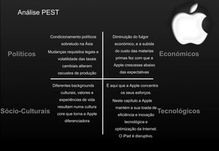 Análise PEST


                  Condicionamento políticos        Diminuição do fulgor
                        sobretudo na Ásia           económico, e a subida

              Mudanças requisitos legais e          do custo das materias
  Políticos                                         primas fez com que a
                                                                               Económicos
                      volatilidade das taxais
                        cambiais alteram           Apple crescesse abaixo

                      oscustos de produção             das expectativas


                   Diferentes backgrounds       É aqui que a Apple concentra
                       culturais, valores e            os seus esforços.
                      experiências de vida         Neste capítulo a Apple
                      resultam numa cultura         mantém a sua toada de
Sócio-Culturais      core que torna a Apple           eficiência e inovação
                                                                               Tecnológicos
                          diferenciadora                 tecnológica e
                                                    optimização da Internet.
                                                      O iPad é disruptivo.
 