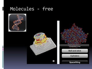 Molecules - free
