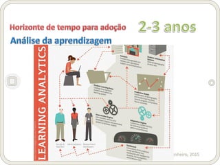 Carlos Pinheiro, 2015
 