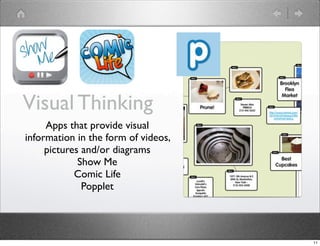 Visual Thinking
     Apps that provide visual
information in the form of videos,
     pictures and/or diagrams
             Show Me
            Comic Life
              Popplet




                                     11
 