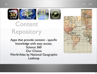 Content
 Repository
Apps that provide content - speciﬁc
   knowledge with easy access.
           Science 360
           Our Choice
World Atlas by National Geographic
             Leafsnap



                                      15
 