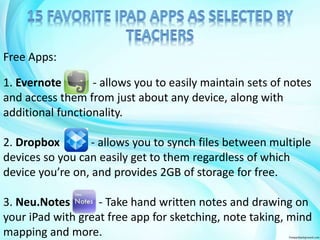 Free Apps: 
1. Evernote - allows you to easily maintain sets of notes 
and access them from just about any device, along with 
additional functionality. 
2. Dropbox - allows you to synch files between multiple 
devices so you can easily get to them regardless of which 
device you’re on, and provides 2GB of storage for free. 
3. Neu.Notes - Take hand written notes and drawing on 
your iPad with great free app for sketching, note taking, mind 
mapping and more. 
 