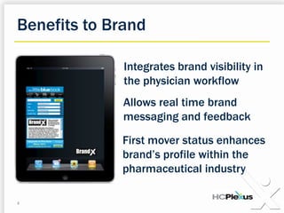 Interactive patient education programs 