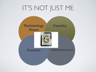 IT'S NOT JUST ME

Technology    Faculty
  Team




 Parents     Administrators
 