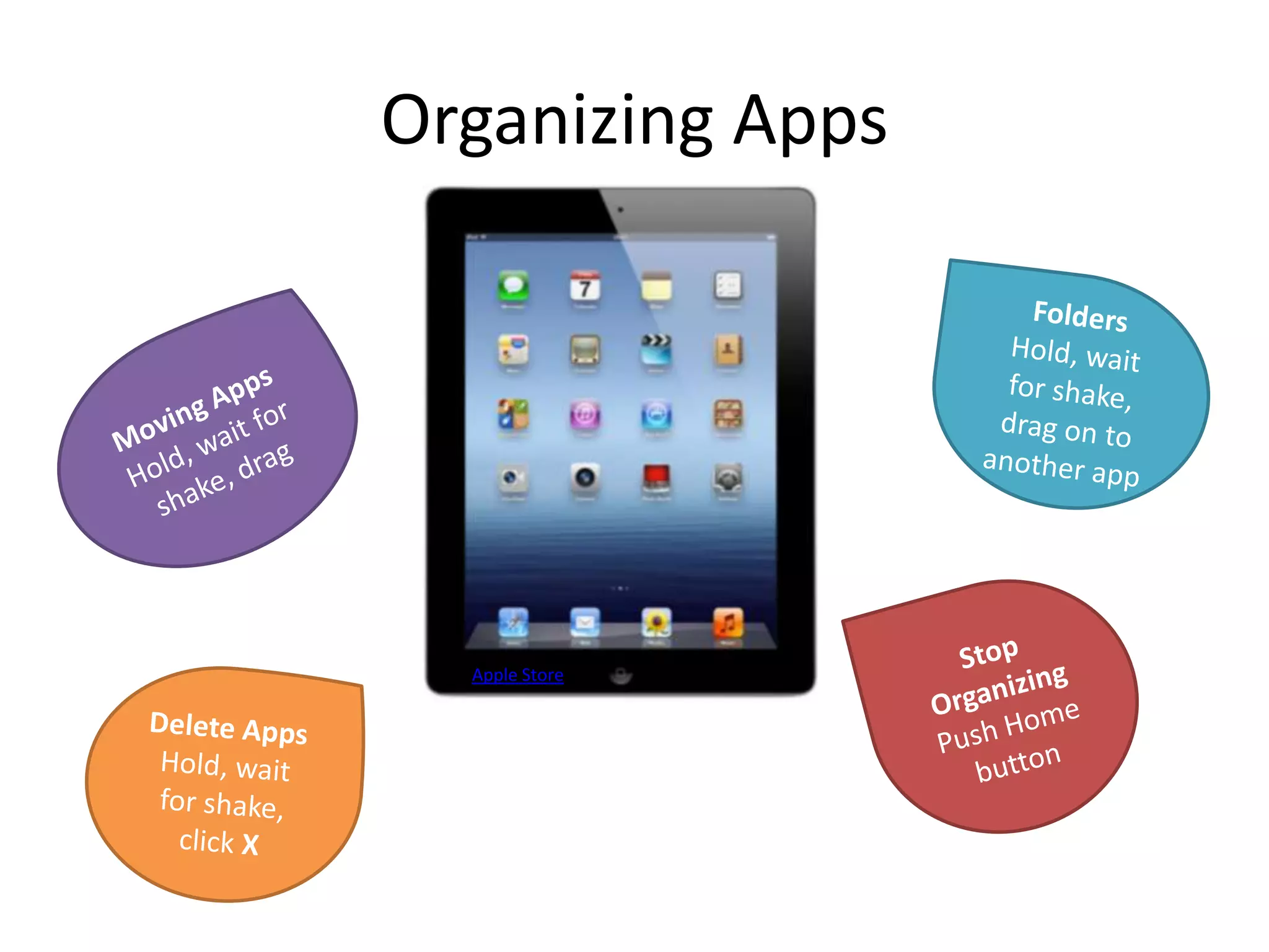 Organizing Apps




  Apple Store
 