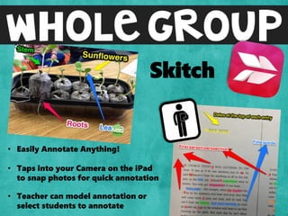 Effective Use of 1 iPad in the Classroom | PPT | Free Download