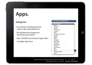 Apps.
Kategorien.

• Es	existieren	20	Kategorien	für		
	 nahezu	alle	Lebensbereiche
•	die	beliebtesten	Kategorien:
		Unterhaltung	&	Spiele
•	über	350.000	verschiedene	Apps	allein		
	 im	Apple	App	Store




                        Diana	Breternitz,	Janina	Burkhardt,	Nadine	Gebauer,	Marina	Moser
                                                  Neue	Medien	/	Internet		•		21.	Juni	2011
 
