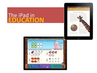 The iPad in
EDUCATION
 