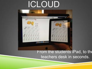 ICLOUD
From the students iPad, to the
teachers desk in seconds.