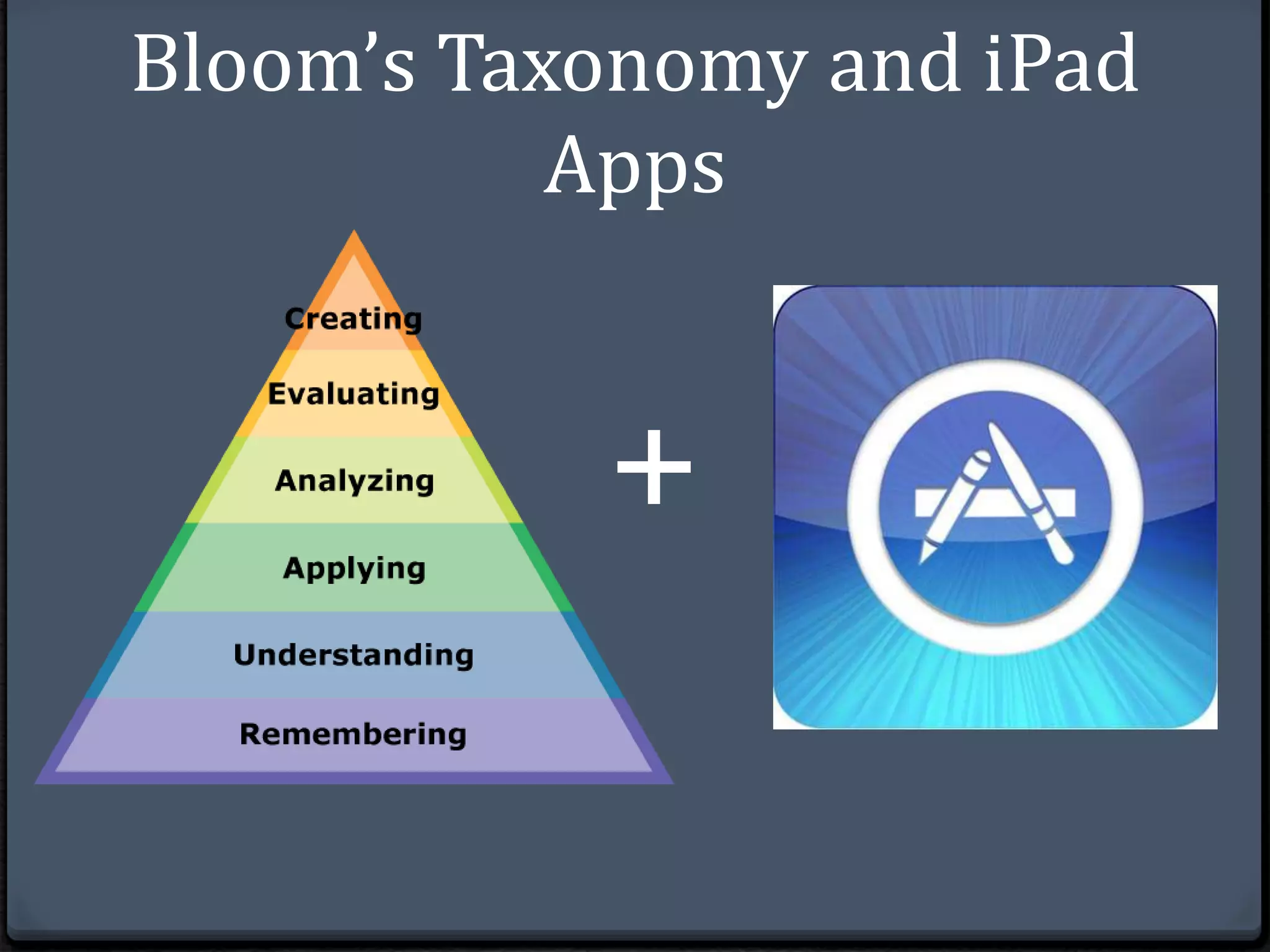 Bloom’s Taxonomy and iPad 
Apps 
+ 
 