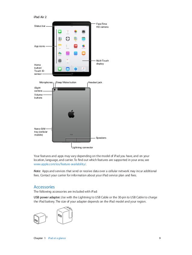 Ipad Mini Model A1489 User Manual