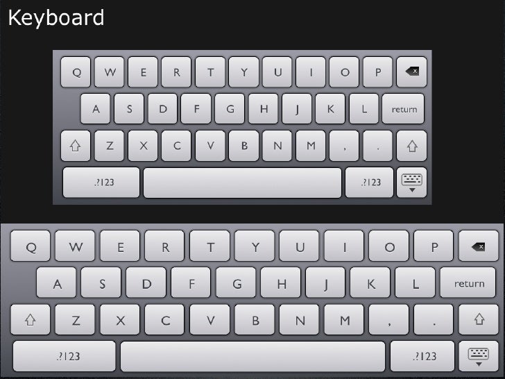 How To Install Keynote Themes