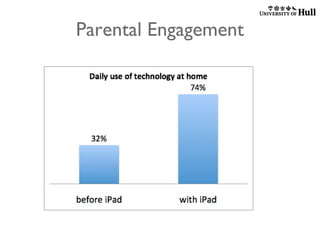 Parental Engagement

 