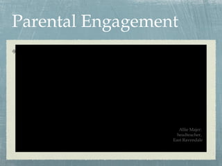 Parental Engagement
Allie Majer talking about parents getting excited (video)

Allie Majer:
headteacher,
East Ravendale

 