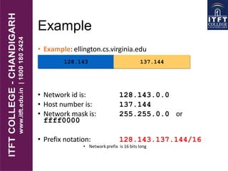 • Example: ellington.cs.virginia.edu
• Network id is: 128.143.0.0
• Host number is: 137.144
• Network mask is: 255.255.0.0 or
ffff0000
• Prefix notation: 128.143.137.144/16
• Network prefix is 16 bits long
Example
128.143 137.144
 