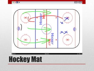 Hockey Mat