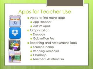 Apps for Teacher Use
 Apps to find more apps
 App Shopper
 Autism Apps
 Organization
 Dropbox
 Quickoffice Pro
 Teaching and Assessment Tools
 Screen Chomp
 Reading Remedies
 ClassDojo
 Teacher’s Assistant Pro
 
