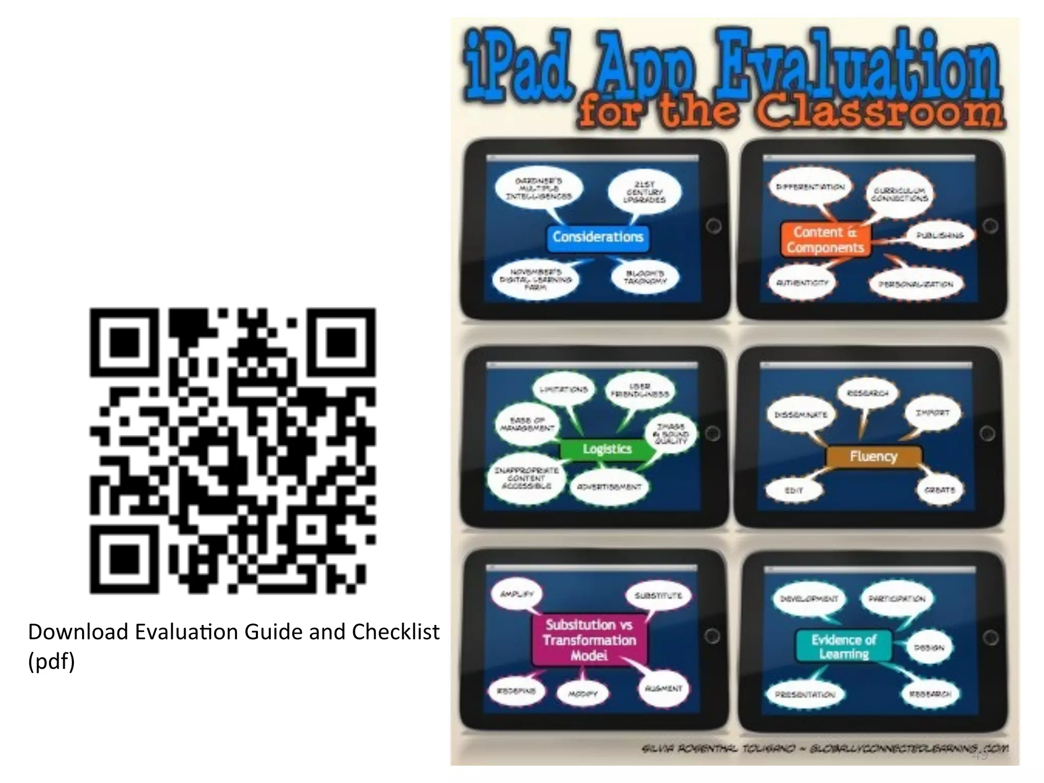 Download	
  Evalua<on	
  Guide	
  and	
  Checklist
(pdf)


                                                     49
 