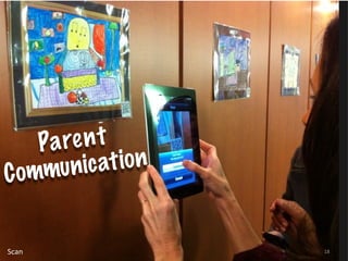 Pa re n t
C omm u n ic at i o n


Scan                    18
 