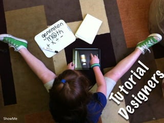 ShowMe
   Tu
De t o
  s ig r i a
 46




      ne l
        rs
 