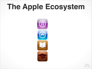 The Apple Ecosystem
 