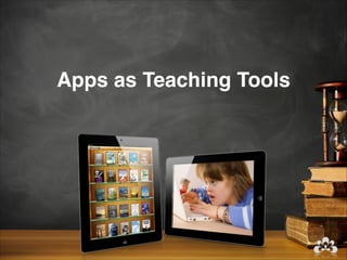 Apps as Teaching Tools
 