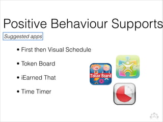 Positive Behaviour Supports
Suggested apps

    • First then Visual Schedule

    • Token Board

    • iEarned That

    • Time Timer
 