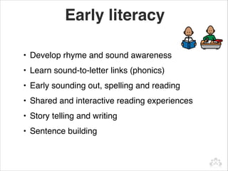 Early literacy

• Develop rhyme and sound awareness
• Learn sound-to-letter links (phonics)
• Early sounding out, spelling and reading
• Shared and interactive reading experiences
• Story telling and writing
• Sentence building
 