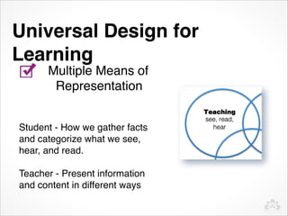 Universal Design for
Learning
Multiple Means of
     Multiple Means  of

       Representation
Representation
Action and Expression
Student - How we gather facts
Engagement
and categorize what we see,
hear, and read.

Teacher - Present information
and content in different ways
 