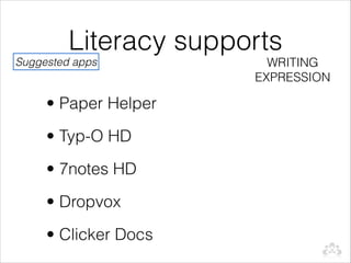 Literacy supports
Suggested apps           WRITING
                       EXPRESSION

     • Paper Helper

     • Typ-O HD

     • 7notes HD

     • Dropvox

     • Clicker Docs
 