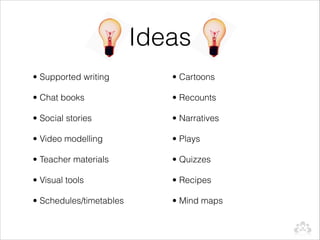 Ideas
• Supported writing         • Cartoons

• Chat books                • Recounts

• Social stories            • Narratives

• Video modelling           • Plays

• Teacher materials         • Quizzes

• Visual tools              • Recipes

• Schedules/timetables      • Mind maps
 