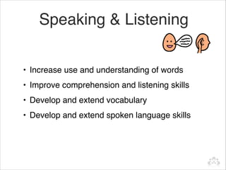 Speaking & Listening


• Increase use and understanding of words
• Improve comprehension and listening skills
• Develop and extend vocabulary
• Develop and extend spoken language skills
 