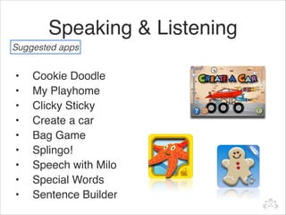 Speaking & Listening 
Suggested apps


•   Cookie Doodle
•   My Playhome
•   Clicky Sticky
•   Create a car
•   Bag Game
•   Splingo!
•   Speech with Milo
•   Special Words
•   Sentence Builder
 
