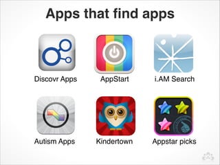 Apps that find apps



Discovr Apps    AppStart    i.AM Search




Autism Apps    Kindertown   Appstar picks
 