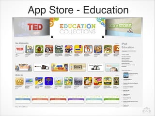 App Store - Education
 
