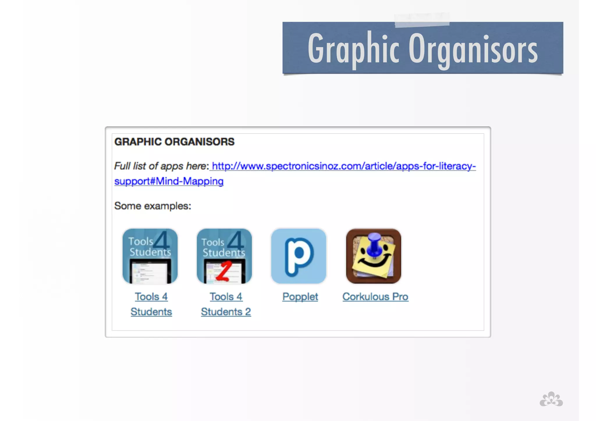Graphic Organisors 
 