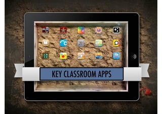 30 
KEY CLASSROOM APPS 
 