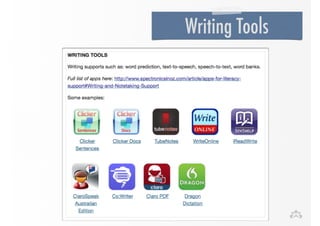 Writing Tools 
 